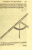 An illustration from Dialogos militares, : de la formacion, è informacion de personas, instrumentos, y cosas necessarias para el buen vso de la guerra. (1583)