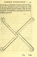 Picture 10 of 15 from Dialogos militares, : de la formacion, è informacion de personas, instrumentos, y cosas necessarias para el buen vso de la guerra. (1583), leaf 291