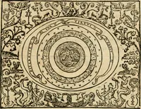 An illustration from Dialogue des devises d'armes et d'amovrs du S. Pavlo Iovio : avec un discours M. Loys Dominique sur le mesme subiet (1561)