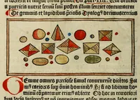 An illustration from Dyalog[us] creaturaru[m] moralizat[us] : omni materie morali iocu[n]do et edificatiuo modo applicabilis
