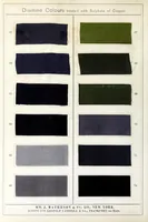 Picture 6 of 9 from Diamine colours on cotton treated with sulphate of copper (1898), leaf 12