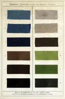 An illustration from Diamine colours on cotton treated with sulphate of copper (1898)