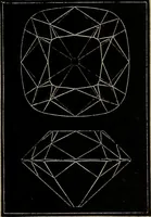 An illustration from Diamonds and precious stones, a popular account of gems .. (1874)
