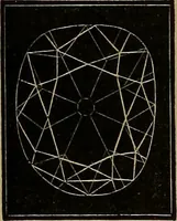 Picture 29 of 95 from Diamonds and precious stones, a popular account of gems .. (1874), leaf 110
