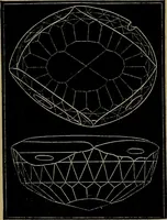 An illustration from Diamonds and precious stones, a popular account of gems .. (1874)
