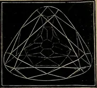 An illustration from Diamonds and precious stones, a popular account of gems .. (1874)