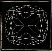 An illustration from Diamonds and precious stones, a popular account of gems .. (1874)