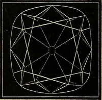 Picture 40 of 95 from Diamonds and precious stones, a popular account of gems .. (1874), leaf 127