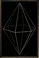 An illustration from Diamonds and precious stones, a popular account of gems .. (1874)