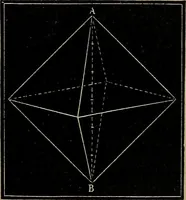 An illustration from Diamonds and precious stones, a popular account of gems .. (1874)