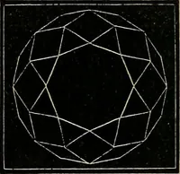 An illustration from Diamonds and precious stones, a popular account of gems .. (1874)
