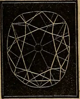 An illustration from Diamonds and precious stones, a popular account of gems .. (1874)