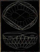An illustration from Diamonds and precious stones, a popular account of gems .. (1874)
