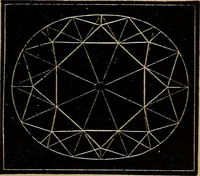 An illustration from Diamonds and precious stones, a popular account of gems .. (1874)