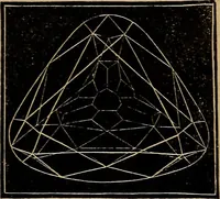 An illustration from Diamonds and precious stones, a popular account of gems .. (1874)