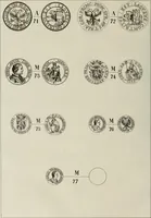 An illustration from Di Camillo e Siro da Correggio e della loro zecca : memorie storico-numismatiche (1870)