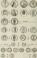 An illustration from Di Camillo e Siro da Correggio e della loro zecca : memorie storico-numismatiche (1870)