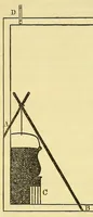 Picture 11 of 14 from Dick's parlor exhibitions containing a large and varied collection of elegant home amusements .. (1882), leaf 156