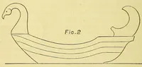 Picture 7 of 14 from Dick's parlor exhibitions containing a large and varied collection of elegant home amusements .. (1882), leaf 36