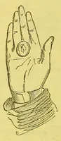 An illustration from Dick's parlor exhibitions containing a large and varied collection of elegant home amusements .. (1882)