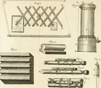 An illustration from Dictionarium polygraphicum, or, The whole body of arts regularly digested ... : illustrated with fifty-six copper plates (1758)