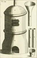 Picture 11 of 42 from Dictionarium polygraphicum, or, The whole body of arts regularly digested ... : illustrated with fifty-six copper plates (1758), leaf 164