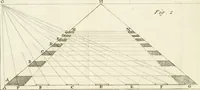 An illustration from Dictionarium polygraphicum, or, The whole body of arts regularly digested ... : illustrated with fifty-six copper plates (1758)