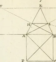 An illustration from Dictionarium polygraphicum, or, The whole body of arts regularly digested ... : illustrated with fifty-six copper plates (1758)
