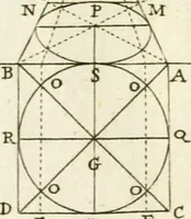 An illustration from Dictionarium polygraphicum, or, The whole body of arts regularly digested ... : illustrated with fifty-six copper plates (1758)