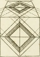 An illustration from Dictionarium polygraphicum, or, The whole body of arts regularly digested ... : illustrated with fifty-six copper plates (1758)