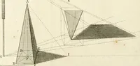 An illustration from Dictionarium polygraphicum, or, The whole body of arts regularly digested ... : illustrated with fifty-six copper plates (1758)