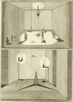 An illustration from Dictionarium polygraphicum, or, The whole body of arts regularly digested ... : illustrated with fifty-six copper plates (1758)
