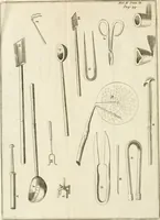 An illustration from Dictionarium polygraphicum, or, The whole body of arts regularly digested ... : illustrated with fifty-six copper plates (1758)