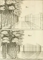 An illustration from Dictionarium polygraphicum, or, The whole body of arts regularly digested ... : illustrated with fifty-six copper plates (1758)