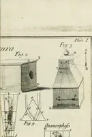 Picture 2 of 74 from Dictionarium polygraphicum: or, The whole body of arts regularly digested ... adorned with proper sculptures, curiously engraven on more than fifty copper plates .. (1735), leaf 24