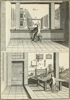 Picture 28 of 74 from Dictionarium polygraphicum: or, The whole body of arts regularly digested ... adorned with proper sculptures, curiously engraven on more than fifty copper plates .. (1735), leaf 339