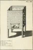 Picture 35 of 74 from Dictionarium polygraphicum: or, The whole body of arts regularly digested ... adorned with proper sculptures, curiously engraven on more than fifty copper plates .. (1735), leaf 391
