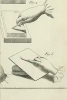 Picture 36 of 74 from Dictionarium polygraphicum: or, The whole body of arts regularly digested ... adorned with proper sculptures, curiously engraven on more than fifty copper plates .. (1735), leaf 402