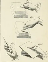 Picture 37 of 74 from Dictionarium polygraphicum: or, The whole body of arts regularly digested ... adorned with proper sculptures, curiously engraven on more than fifty copper plates .. (1735), leaf 403