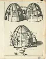Picture 52 of 74 from Dictionarium polygraphicum: or, The whole body of arts regularly digested ... adorned with proper sculptures, curiously engraven on more than fifty copper plates .. (1735), leaf 495
