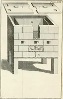 Picture 56 of 74 from Dictionarium polygraphicum: or, The whole body of arts regularly digested ... adorned with proper sculptures, curiously engraven on more than fifty copper plates .. (1735), leaf 535