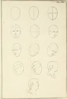 Picture 64 of 74 from Dictionarium polygraphicum: or, The whole body of arts regularly digested ... adorned with proper sculptures, curiously engraven on more than fifty copper plates .. (1735), leaf 601