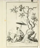 Picture 1 of 58 from Dictionarium polygraphicum: or, The whole body of arts regularly digested ... adorned with proper sculptures, curiously engraven on more than fifty copper plates .. (1735), leaf 25