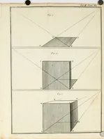 Picture 26 of 58 from Dictionarium polygraphicum: or, The whole body of arts regularly digested ... adorned with proper sculptures, curiously engraven on more than fifty copper plates .. (1735), leaf 259