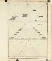 Picture 33 of 58 from Dictionarium polygraphicum: or, The whole body of arts regularly digested ... adorned with proper sculptures, curiously engraven on more than fifty copper plates .. (1735), leaf 267