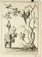 Picture 3 of 58 from Dictionarium polygraphicum: or, The whole body of arts regularly digested ... adorned with proper sculptures, curiously engraven on more than fifty copper plates .. (1735), leaf 35