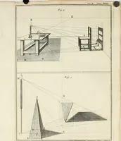 Picture 42 of 58 from Dictionarium polygraphicum: or, The whole body of arts regularly digested ... adorned with proper sculptures, curiously engraven on more than fifty copper plates .. (1735), leaf 365