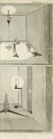 Picture 43 of 58 from Dictionarium polygraphicum: or, The whole body of arts regularly digested ... adorned with proper sculptures, curiously engraven on more than fifty copper plates .. (1735), leaf 366