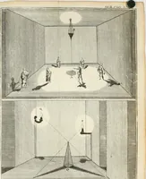 Picture 44 of 58 from Dictionarium polygraphicum: or, The whole body of arts regularly digested ... adorned with proper sculptures, curiously engraven on more than fifty copper plates .. (1735), leaf 367