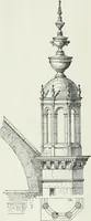 An illustration from A dictionary of architecture and building; biographical, historical and descriptive (1901)
